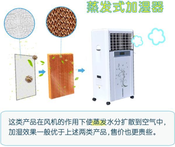 星空·体育中国官方网大型喷雾加湿器