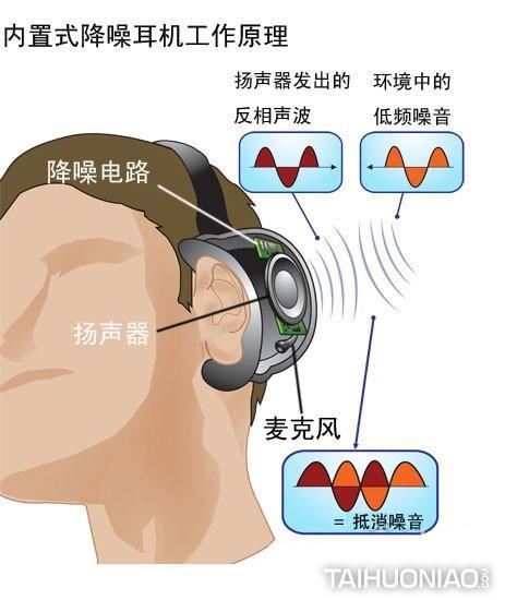 星空体育app在线网址小红书申请视频处罚专利避免直播视频噪声大影响阅览体验(图1)