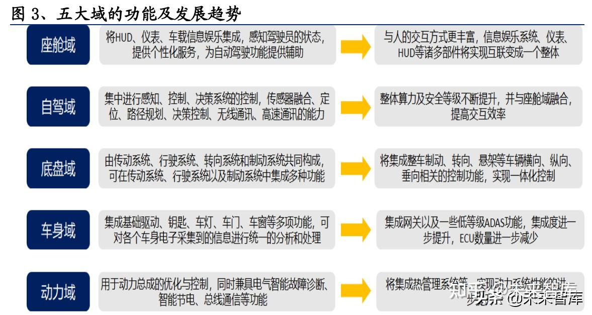 星空体育APP革新引颈躬耕试验 —— 包仁外：电气安排界的前行者(图1)