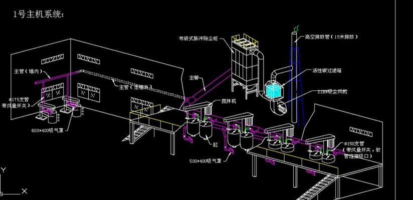 星空体育网页版登录入口铁合金厂粉尘管制配置：布袋除尘器(图1)